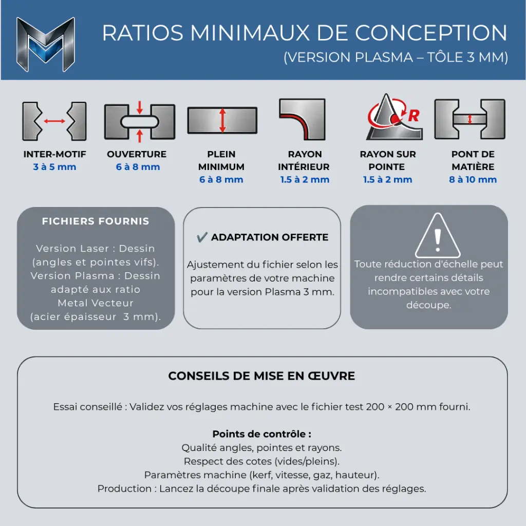 RATIO .webp