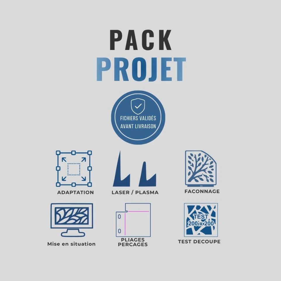 Pack projet (Angles et pointes vifs ( Laser ), Sans façonnage, Sans perçage / pliage)