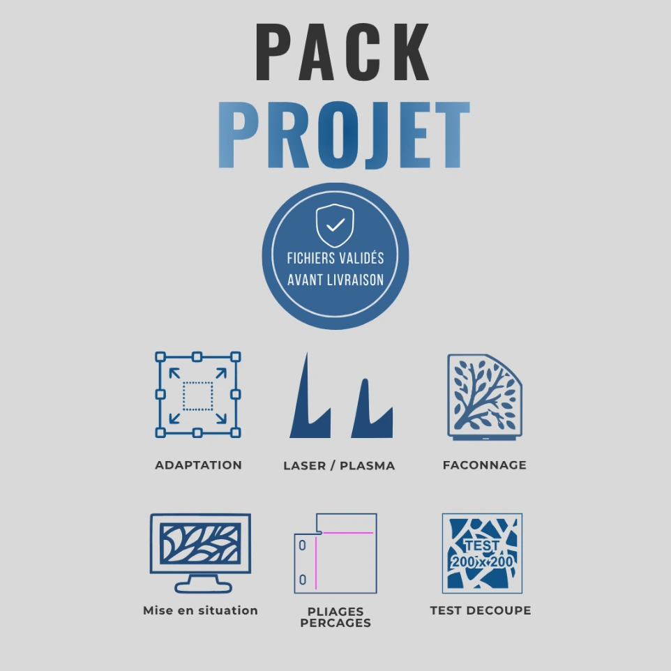 Pack projet